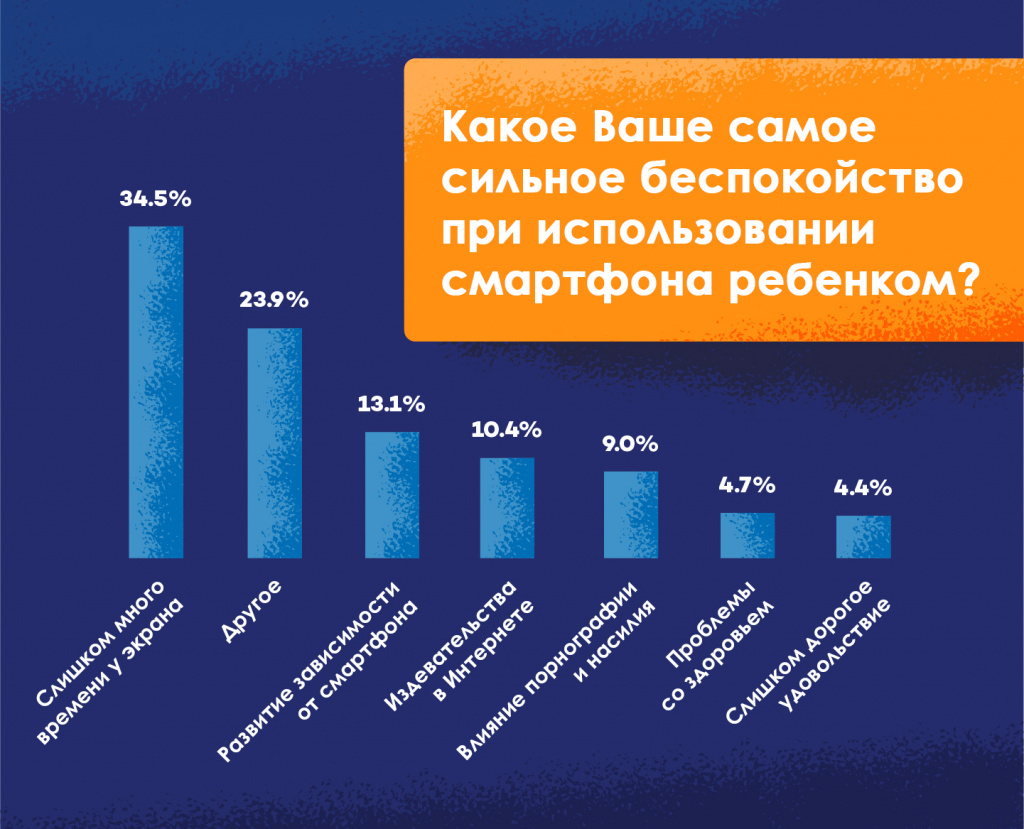 Смотреть онлайн Сериал Солдаты 9 сезон - все выпуски бесплатно на Че